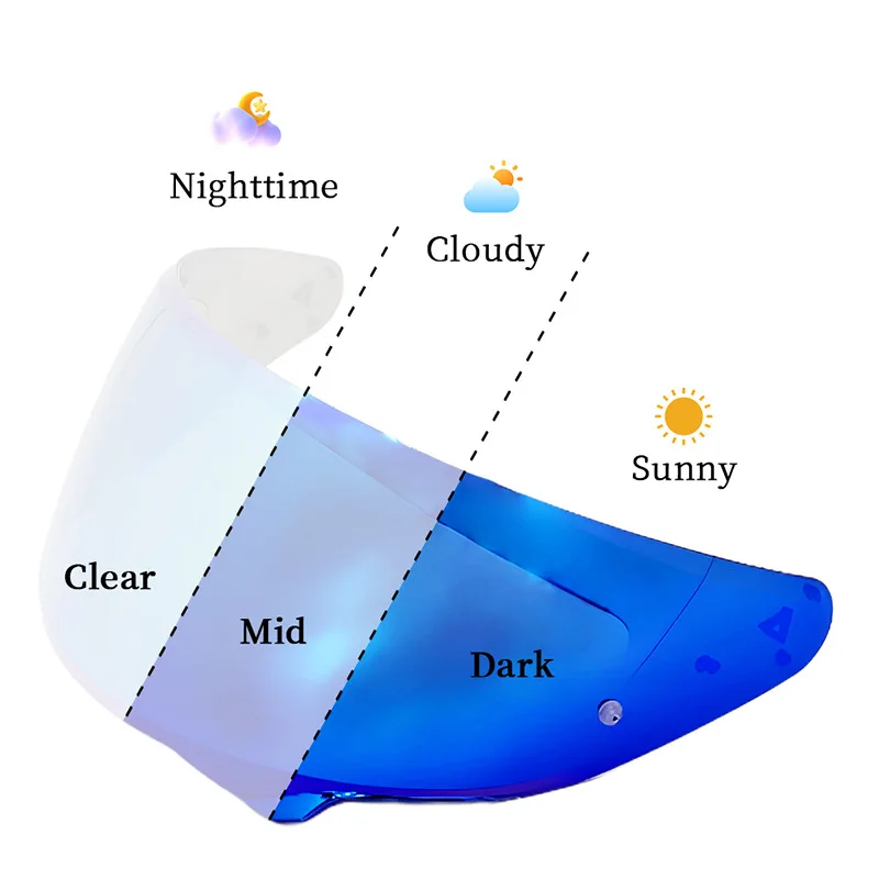 HJC F71 / i71 Photochromic Visor - Image 2