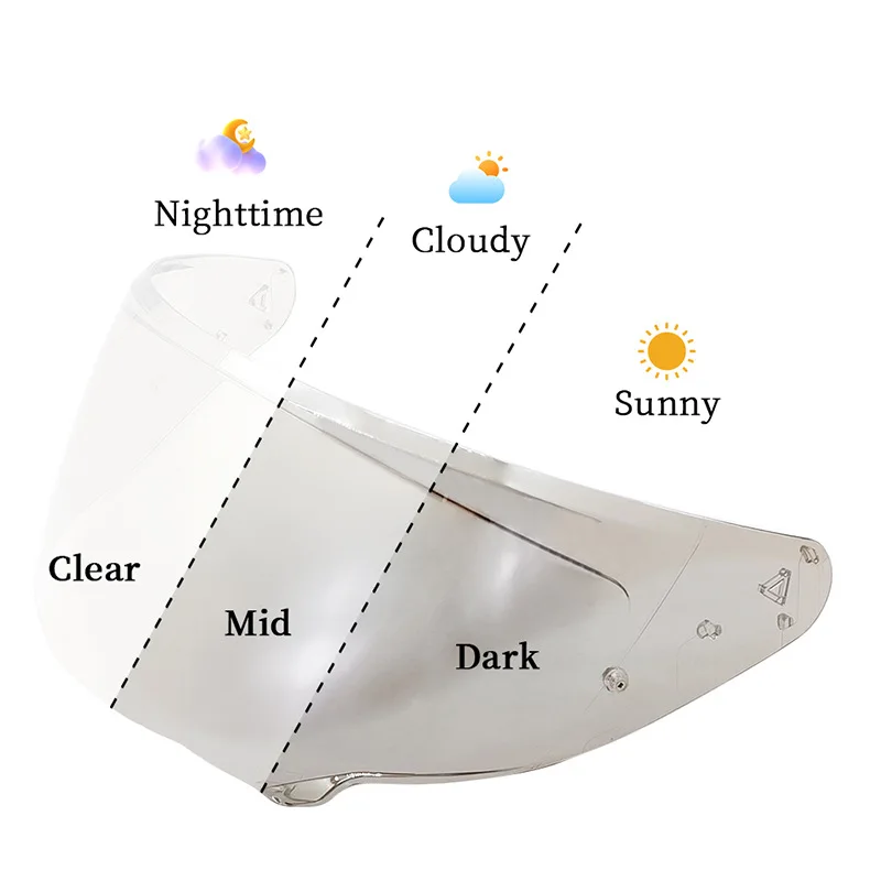 HJC F71 / i71 Photochromic Visor - Image 4