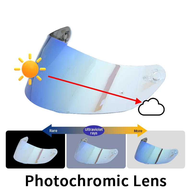 AGV Compact ST / K1 S / ILM 902 & more Photochromic Visor – photo 3