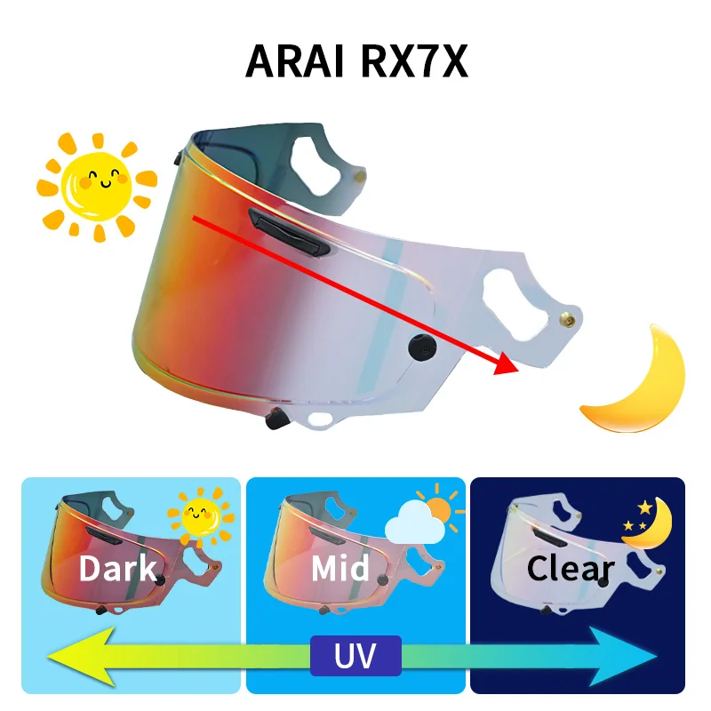 Arai Corsair-X / Defiant-X / Quantum-X / Rapide-Neo & more Photochromic Visor – photo 2