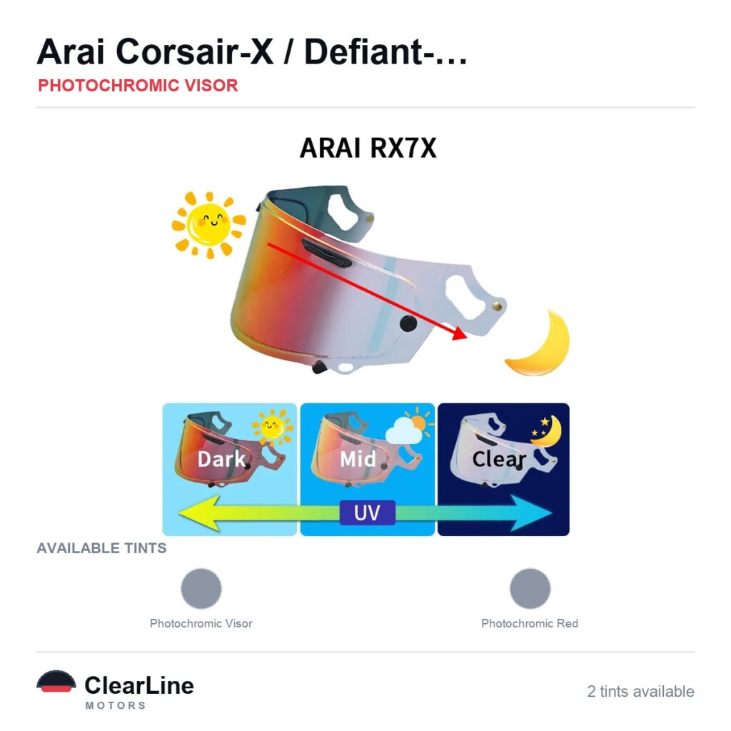 Arai Corsair-X / Defiant-X / Neo XD / Quantum-X & more Photochromic Visor