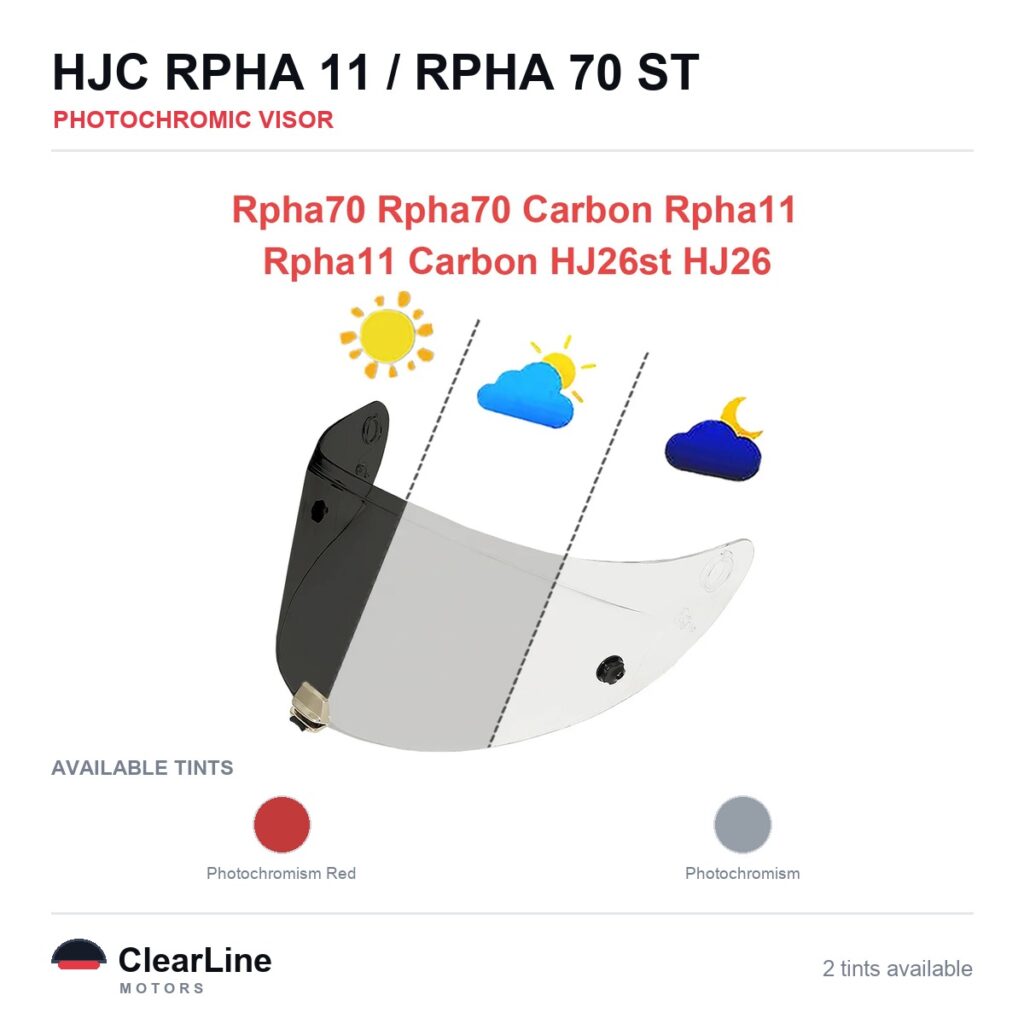HJC RPHA 70 ST / RPHA-11 Photochromic Visor
