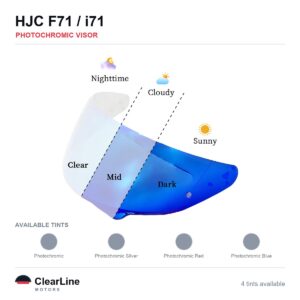 HJC F71 / i71 Photochromic Visor