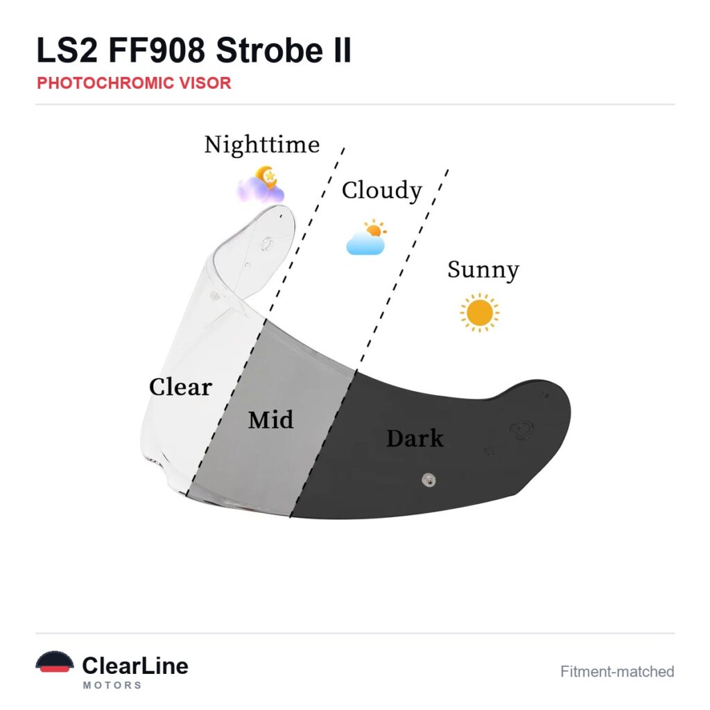 LS2 FF908 Strobe II Photochromic Visor