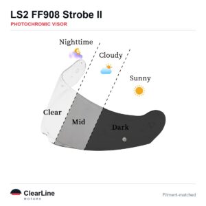 LS2 FF908 Strobe II Photochromic Visor